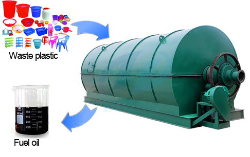 环保技术河南东盈环保废塑料炼油设备