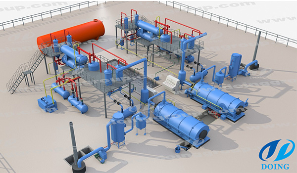 废旧轮胎炼油是禁止类吗