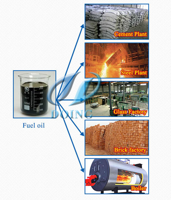 关于废轮胎炼油的问题