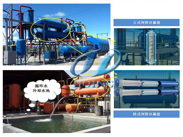 废旧轮胎烧炼轮胎油废水废气处理