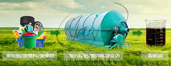 废旧塑料炼油设备