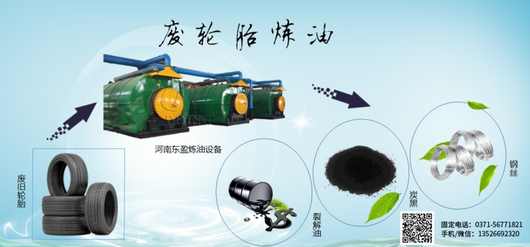 废轮胎炼油设备