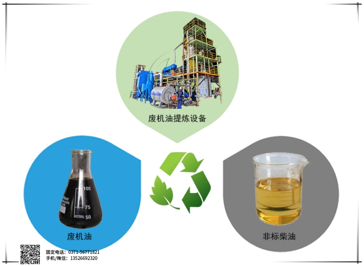 废机油提炼柴油