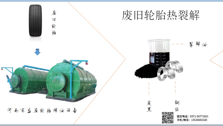 轮胎炼油设备