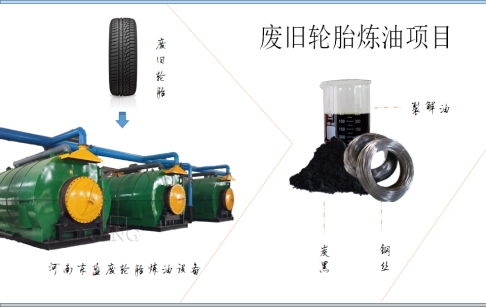 废轮胎炼油现在好做吗？做废轮胎炼油生意需要具备什么条件？
