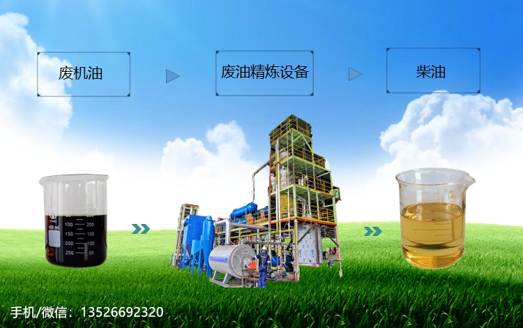 废机油提炼柴油设备