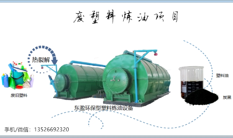 废塑料炼油设备