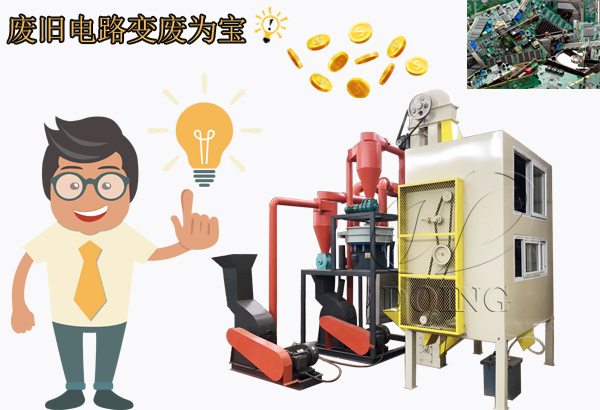 电路板回收处理利润分析