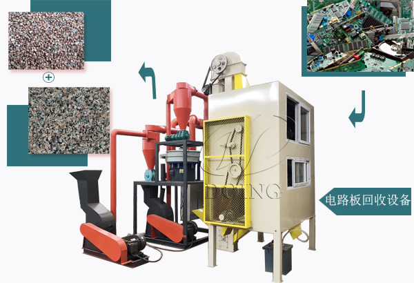 电路板回收设备
