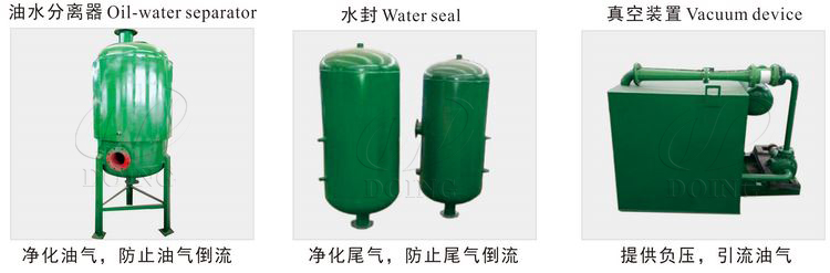 废轮胎炼油设备