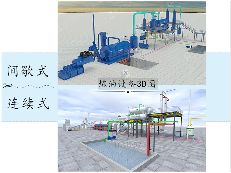 废轮胎炼油设备