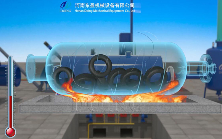 废旧轮胎炼油设备