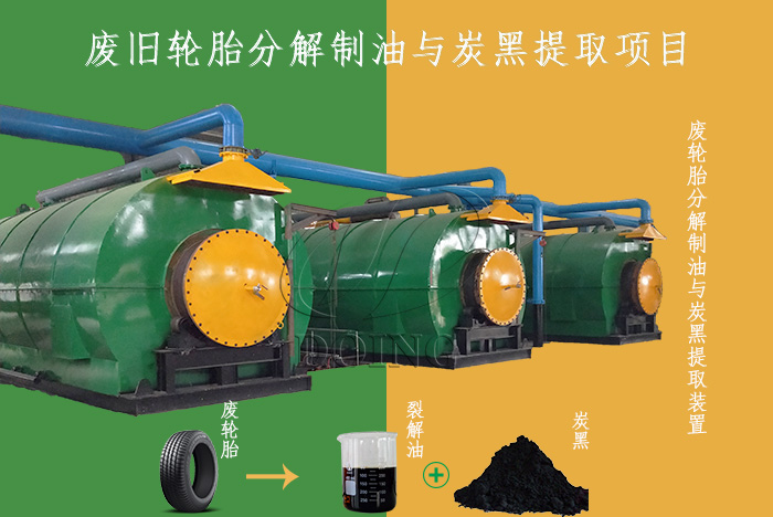 废旧轮胎分解制油装置