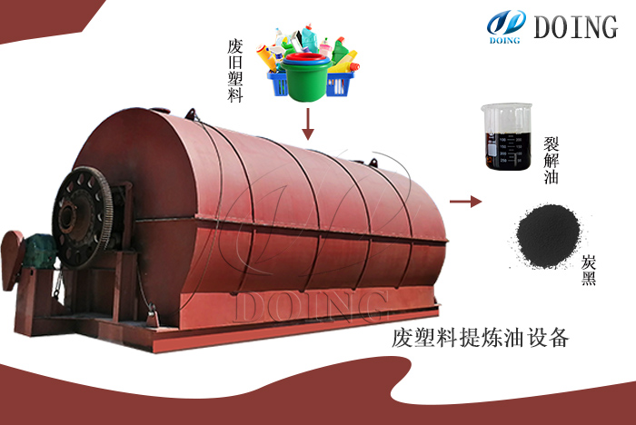 废旧塑料提炼油设备