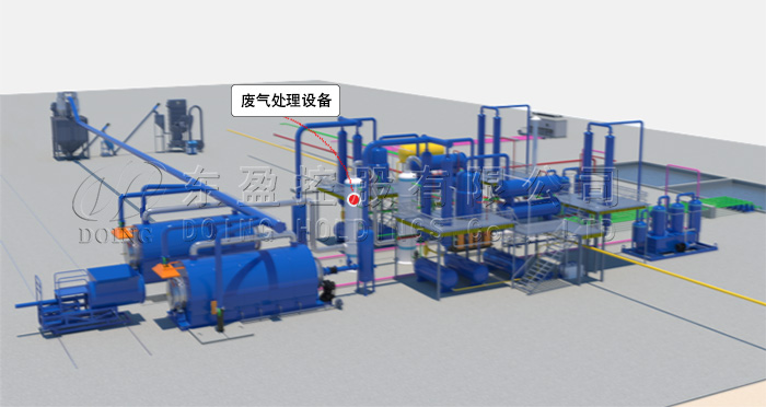 废气处理设备