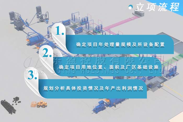 轮胎热裂解设备