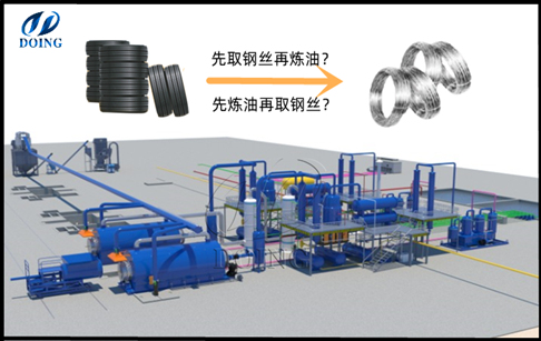 废旧轮胎炼油是后取钢丝还是先抽取钢丝再炼油？