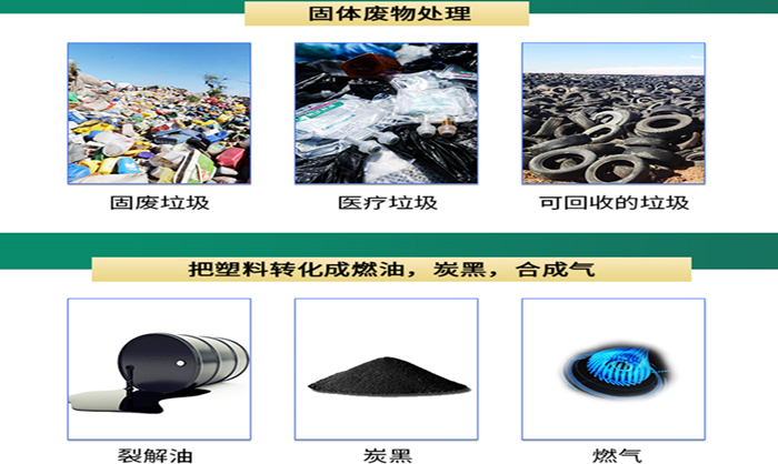 废塑料应用领域