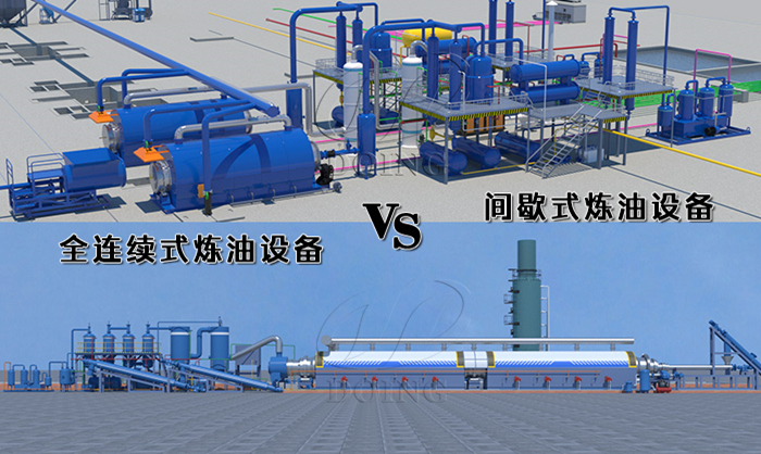 塑料炼油设备