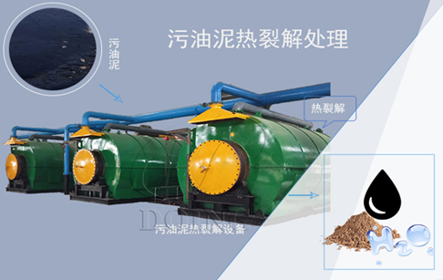 含污油泥热裂解处理或成行业风口，如何掘金千亿蓝海市场？