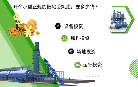 开个小型正规的旧轮胎炼油厂要多少钱？