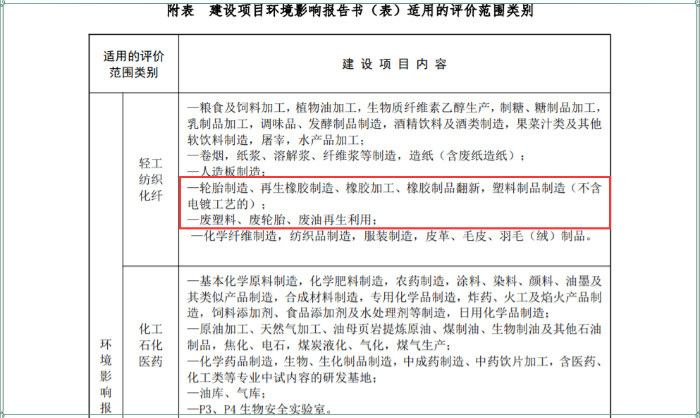 废旧轮胎再生利用项目