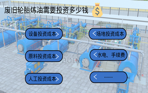 废旧轮胎炼油需要投资多少钱？