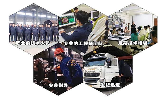 河南东盈技术支持团队