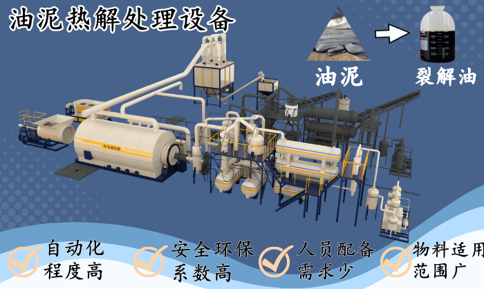 含油污泥的“终结者”——河南东盈油泥热解处理技术方案“变废为宝”