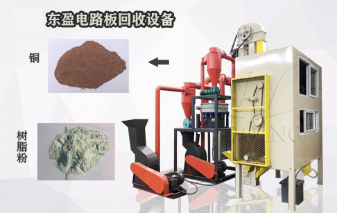 废旧电路板回收设备哪家好？该怎么选择？