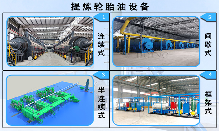 提炼轮胎油设备