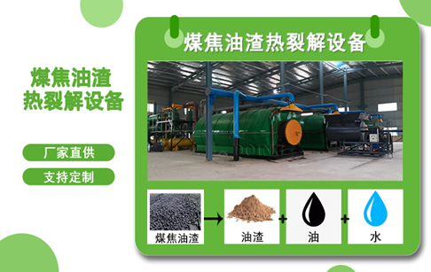 河南东盈拓展固废危废热裂解技术领域——煤焦油渣热裂解设备成功应用