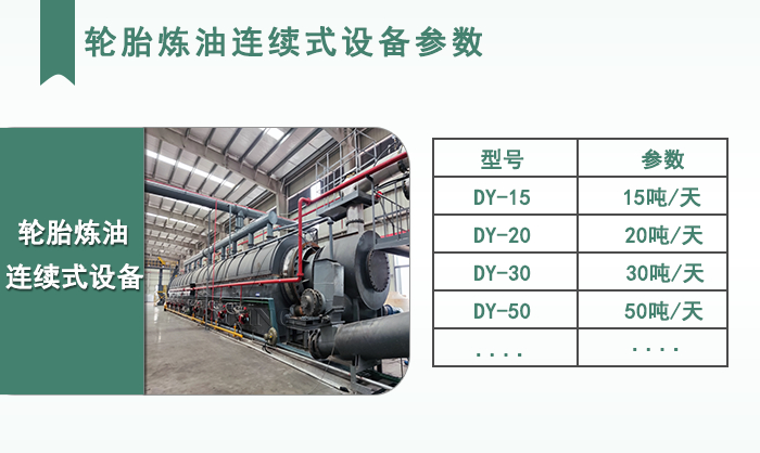 轮胎炼油设备