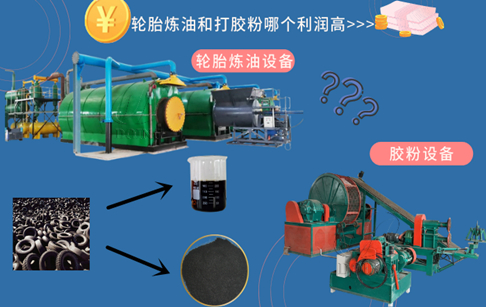 轮胎炼油和打胶粉哪个利润高？