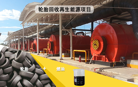 轮胎回收再生能源项目立项能通过吗？