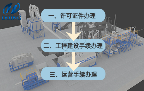 报废轮胎炼油厂需要办哪些手续？