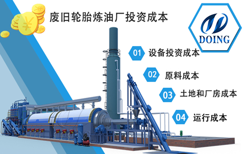 废旧轮胎炼油厂投资多少钱？