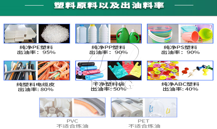 塑料出油