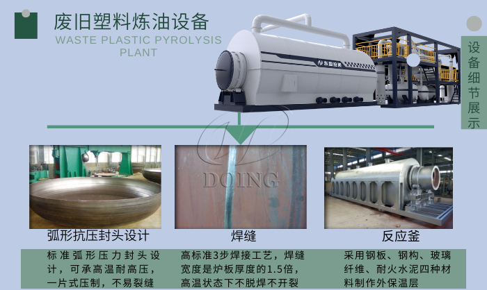 废旧塑料炼油设备