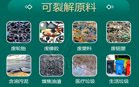 什么城市固体废物可以热解炼油？炼油设备可处理哪些原料？