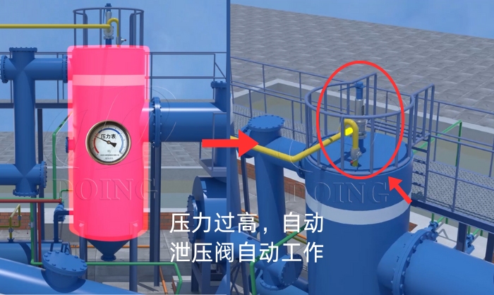 全连续式废轮胎炼油设备