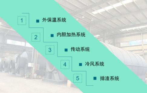 河南东盈炼油设备裂解炉结构分析