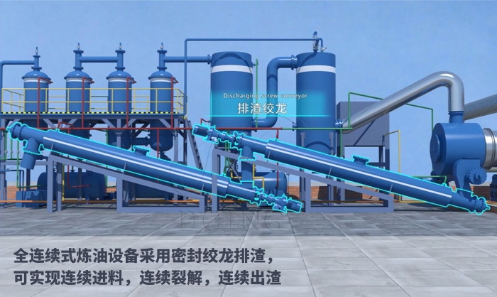 全连续式炼油设备