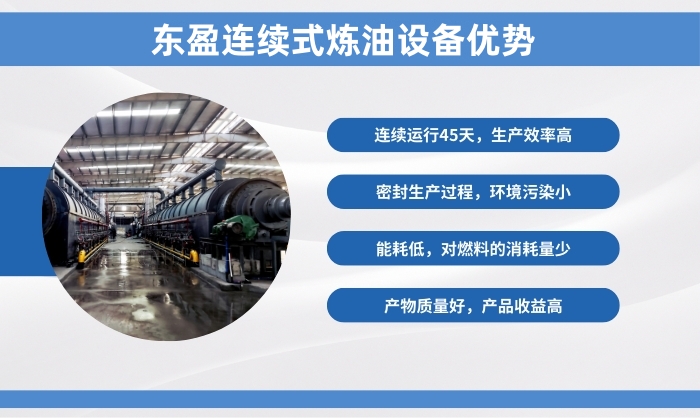 东盈连续式炼油设备