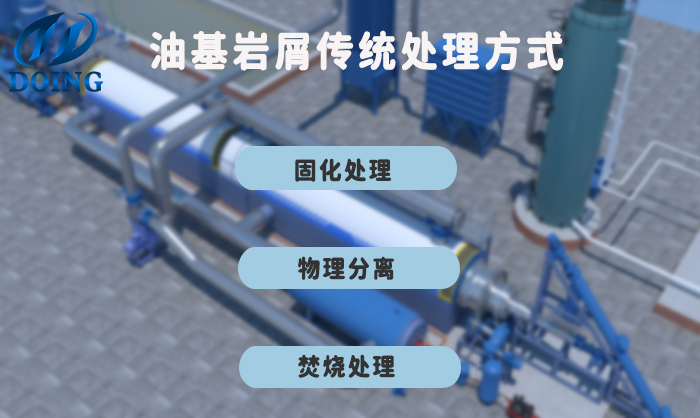 油基岩屑处理方式