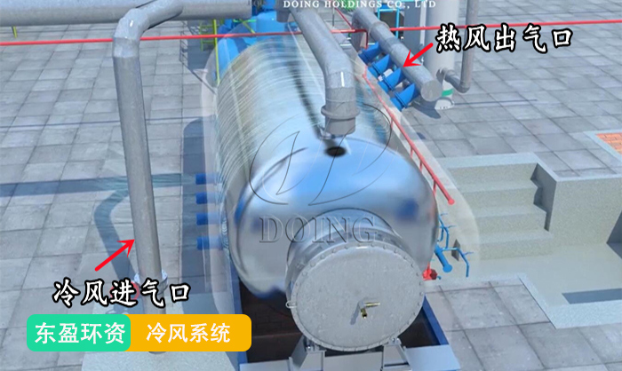 炼油设备冷风系统