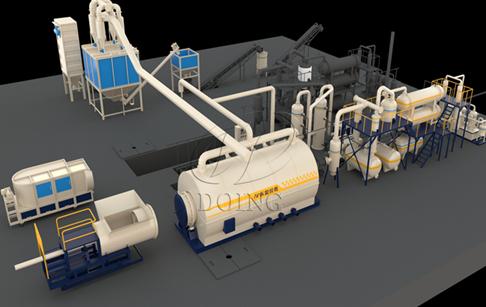 如何选择固废垃圾无害化热解处理设备？