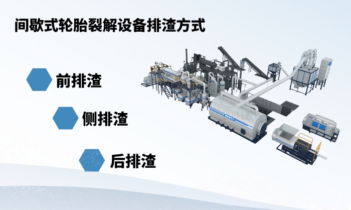 间歇式炼油设备排渣方式