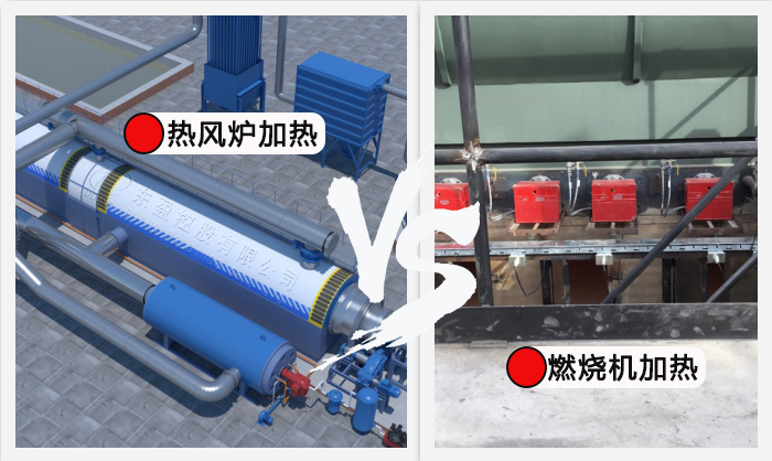 轮胎炼油设备加热系统