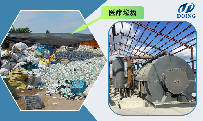 医疗垃圾高温热解处理技术